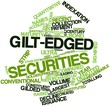 Word cloud for Gilt-edged securities