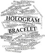 Word cloud for Hologram bracelet