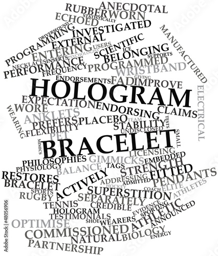 Illustration: Word cloud for Hologram bracelet Word cloud for Hologram bracelet