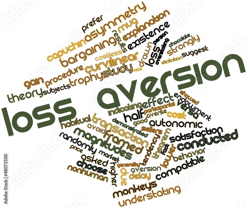 Illustration: Word cloud for Loss aversion Word cloud for Loss aversion