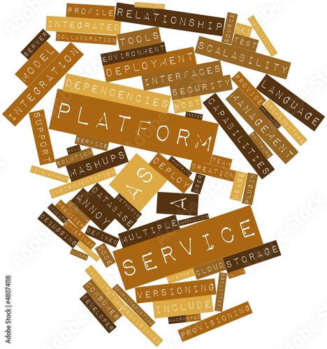 Illustration: Word cloud for Platform as a service Word cloud for Platform as a service