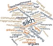 Word cloud for Sikh
