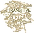 Word cloud for Transitive relation