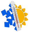 Sommer und Winter