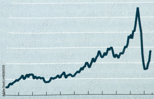 Photo: Economics graph Economics graph