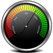Vector: Satisfaction Meter Satisfaction Meter