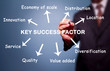 business man writing key success factor concept by Innovation, D