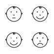 Emotions
