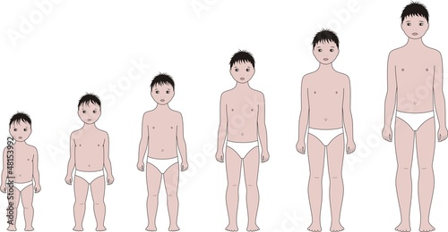 Vector: Vector illustration of man-child's figure fron 1 to 10 years Vector illustration of man-child's figure fron 1 to 10 years