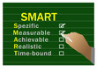 Smart, S.M.A.R.T.