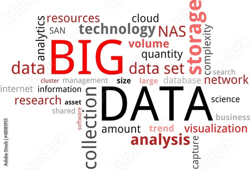 Vector: word cloud - big data word cloud - big data