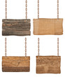 wooden sign with chain hanging background message