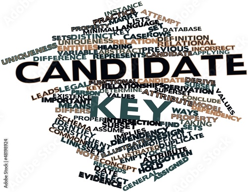 Illustration: Word cloud for Candidate key Word cloud for Candidate key