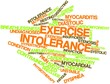 Word cloud for Exercise intolerance