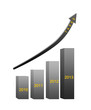 Growth of taxes