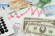Devisenkurs Euro - USD
