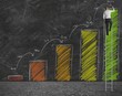 Photo: Prevision of statistics Prevision of statistics