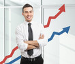 Business growth
