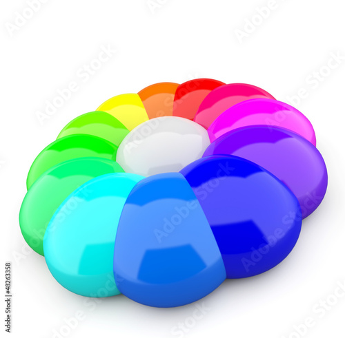 Illustration: 3D Farbkreis aus Tropfen 2 3D Farbkreis aus Tropfen 2