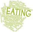Word cloud for Eating