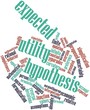 Word cloud for Expected utility hypothesis