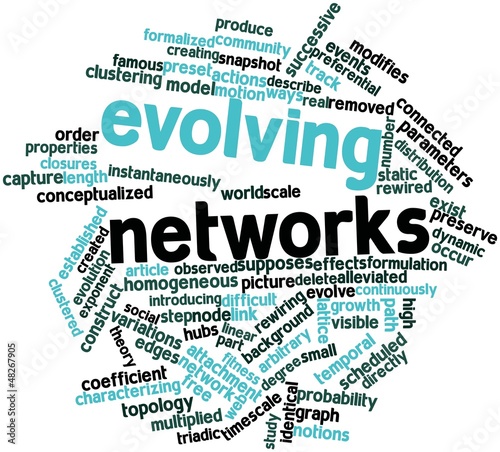 Illustration: Word cloud for Evolving networks Word cloud for Evolving networks