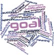 Word cloud for Goal