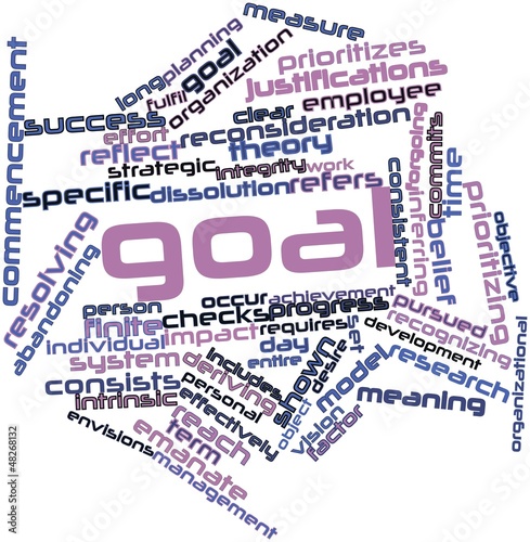 Illustration: Word cloud for Goal Word cloud for Goal