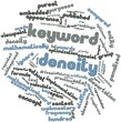Word cloud for Keyword density