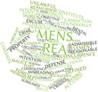 Word cloud for Mens rea