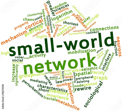 Illustration: Word cloud for Small-world network Word cloud for Small-world network