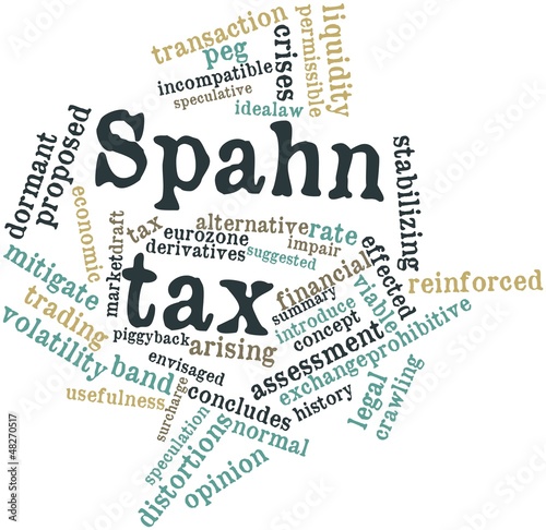 Illustration: Word cloud for Spahn tax Word cloud for Spahn tax