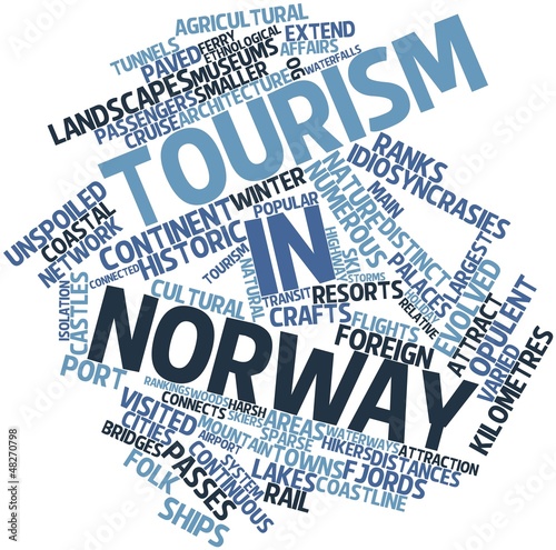Illustration: Word cloud for Tourism in Norway Word cloud for Tourism in Norway
