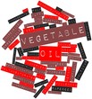 Word cloud for Vegetable oil