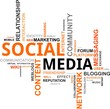 word cloud - social media