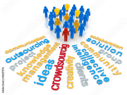 Illustration: Crowdsourcing Word Cloud Crowdsourcing Word Cloud
