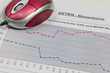 Kurs Chart mit Computermaus