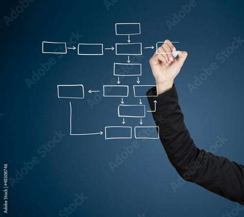 Photo: Drawing a diagram Drawing a diagram