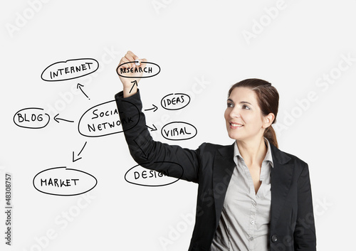Photo: Drawing a diagram Drawing a diagram