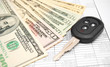 Key from the car and dollars on documents.