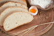 bread and wheat