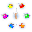 fishes