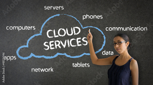 Photo: Cloud Services Cloud Services