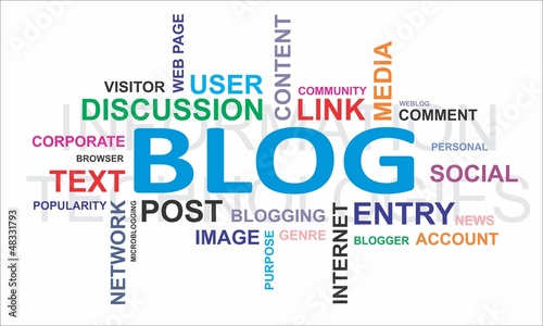 Vector: word cloud - blog word cloud - blog