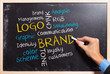 business man writing the  brand communication  concepts