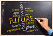 business man writing the future concepts