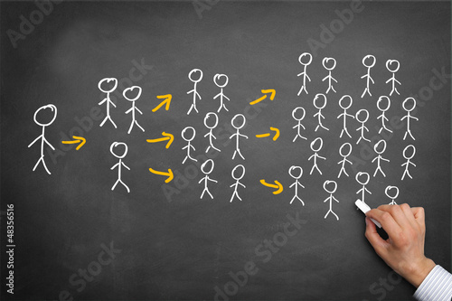 Photo: Social Network Marketing Social Network Marketing