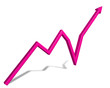 Croissance 3D
