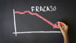 Failure Business Graph