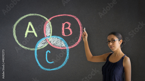 Photo: Venn Diagram Venn Diagram